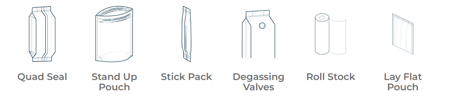 F&ouml;rpackningstyper Illustration Quad Seal Pouch Stand Pack